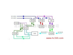 供应能捷A04苏州、昆山、上海电子厂节能方案-- 昆山能捷科技服务有限公司