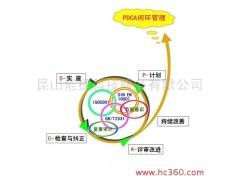 供应能捷A02苏州、昆山、上海合同能源管理-- 昆山能捷科技服务有限公司