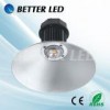 节能环保 工矿灯50W ~200W