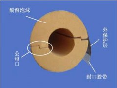 太阳能、管道保温系列-- 山东圣泉化工股份有限公司