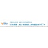 2014年MBA/MPA/MPAcc联考零基础保过A班