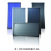 临汾平板太阳能 壁挂太阳能 太阳能热水工程 热水器