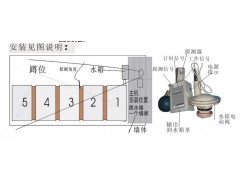 厕所节水器-- 上海羽艺智能电子科技有限公司