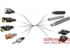 山特维克可乐满推出可换头式接口的整体式刀柄-- 国际机床网