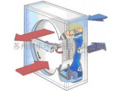 转轮热交换器-- 苏州朗华环境科技有限公司