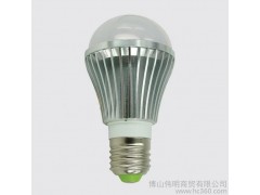 供应  LED节能灯-- 博山伟明商贸有限公司