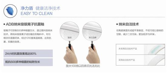国际领先银离子抗菌技术的应用