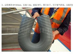 风电发电机用塑筋管 波纹管-- 上海台恒橡塑制品有限公司
