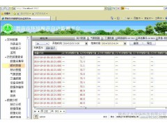 供应一种具有智能型控制器特点ZDA-QM-01噪声监测仪器（C）-- 陕西正大环保科技有限公司