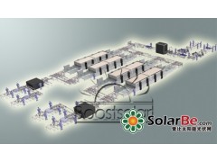 太阳电池组件自动化生产线-- 秦皇岛博硕光电设备股份有限公司