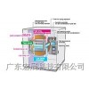 混合型湿度循环试验冷热冲击试验箱
