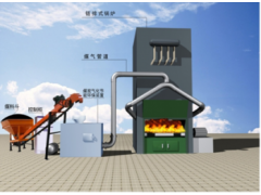 锅炉节煤-- 聊城市金诺节能科技有限公司