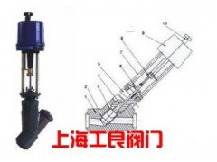 ZDLSY电动Y型疏水阀-- 上海工良阀门厂