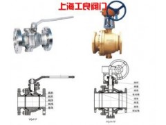 YQ41F氧气专用球阀-- 上海工良阀门厂