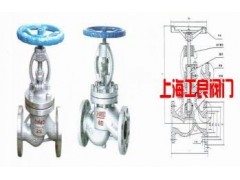 截止阀咨询热线：021-54933257-- 上海工良阀门厂