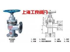 U41S  法兰不锈钢柱塞阀-- 上海工良阀门厂