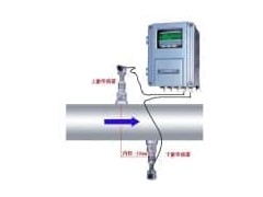 超声波流量计-- 广州顺仪自动化仪表有限公司