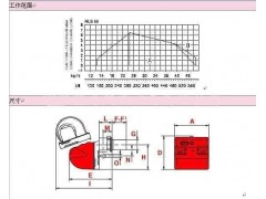 RLS50双燃料燃烧器-- 淮安金明锅炉有限公司