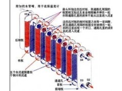 供应沈阳钎焊换热器-- 沈阳鑫友美换热设备有限公司