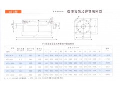 BTH DC11470-阻尼缓冲器减震器-- 河南省飞马起重机械有限公司