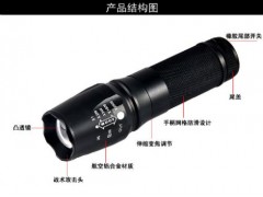 CREE T6升级L2伸缩变焦手电筒-- 东莞市狼眼电子科技有限公司
