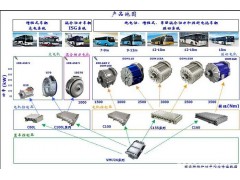 永磁同步电机驱动系统-- 北京佩特来电机驱动技术有限公司