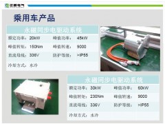 正麒20kW/30kW永磁同步驱动系统-- 西安正麒电气有限公司