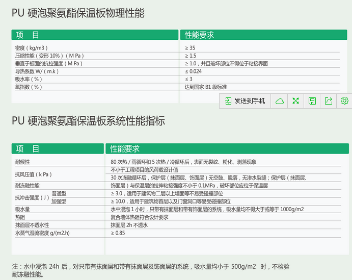 pu物理性能