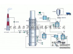 锅炉烟气脱硫设备-- 河北奥力兴环保设备有限公司