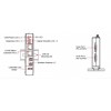 IndustrialUA Gateway Modbus