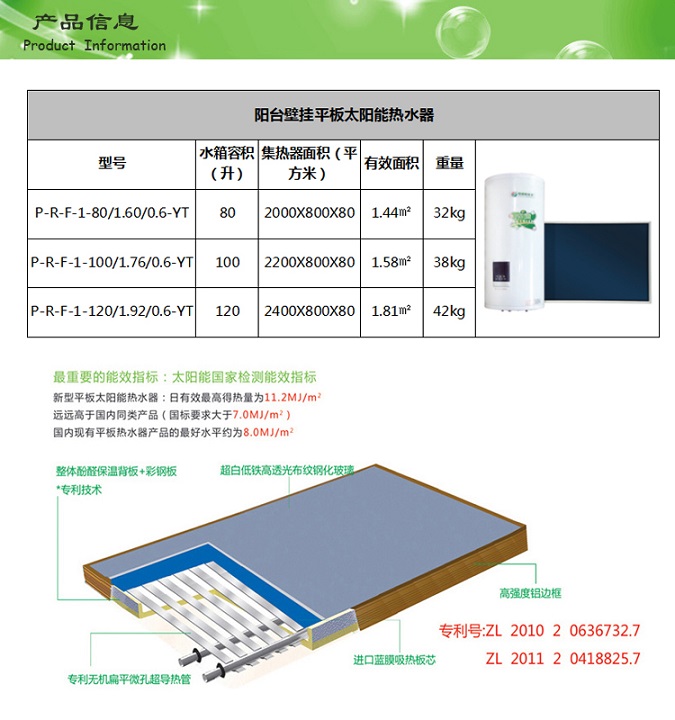 产品信息1