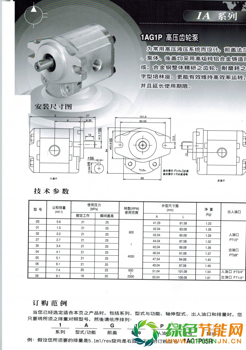 1AG1P样本