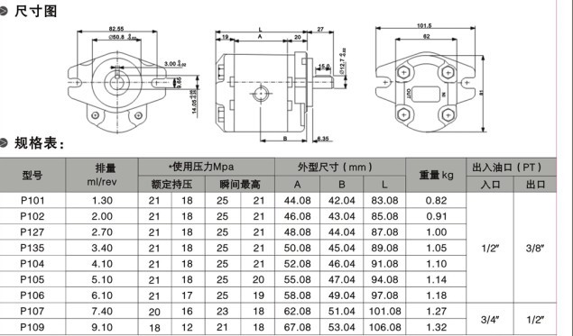 P1型号尺寸图,规格表