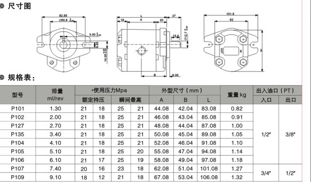 P1型号尺寸图，规格表