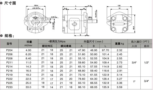 P2型号尺寸图,规格表