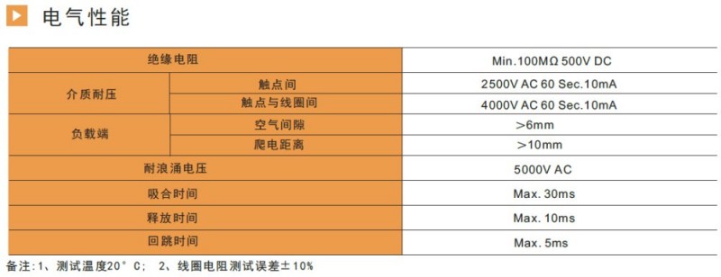 qq图片20161104162856
