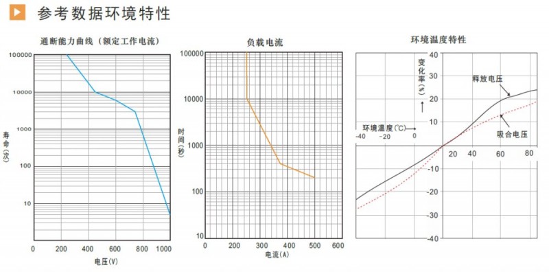 qq图片20161104162927