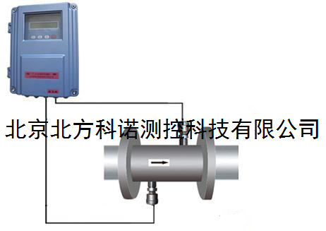 北京北方科诺管段式超声波流量计-- 北京北方科诺测控科技有限公司