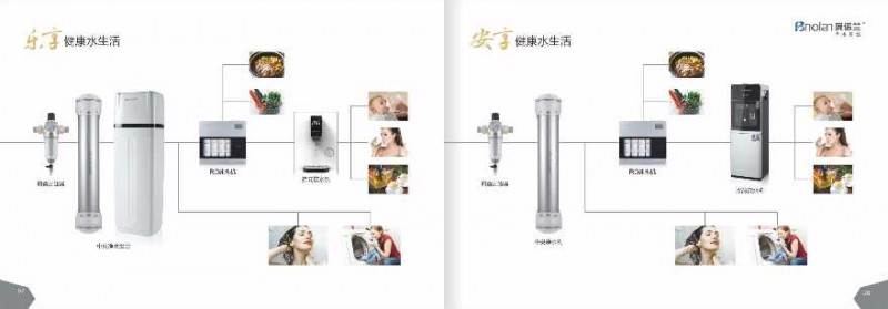 LED灯具、进口净水器、空气净化器、进口直饮水设备，水处理-- 东莞中技创能环保科技有限公司