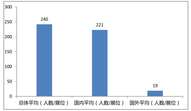 图片19