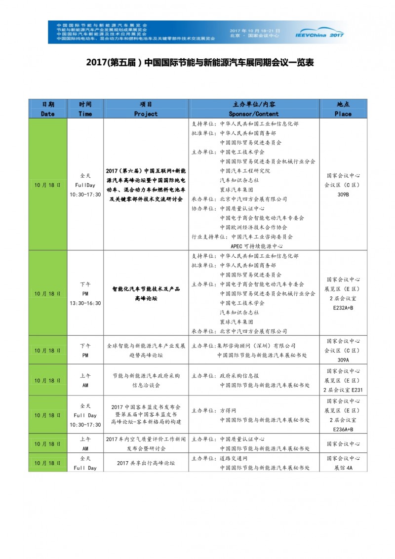 7-1FRZZ625