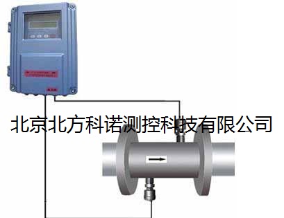 KN-TUFM管段式超声波流量计-- 北方科诺测控科技有限公司