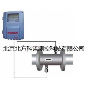 KN-TUFM管段式超声波流量计