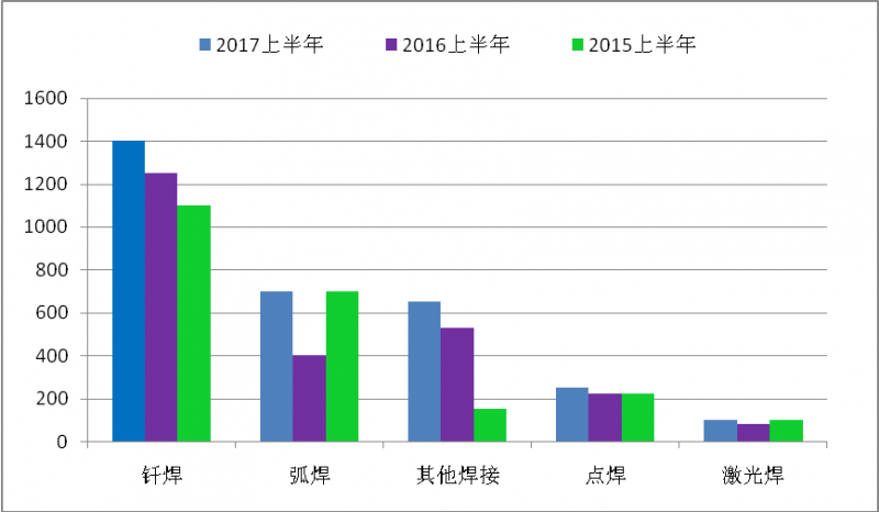 图片7