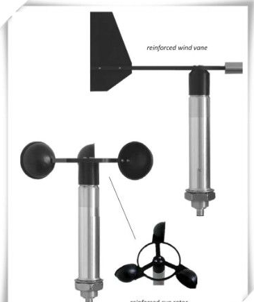 德国Lambrecht PRO-WEA/RF 风向风速传感器-- 北京博伦经纬科技发展有限公司