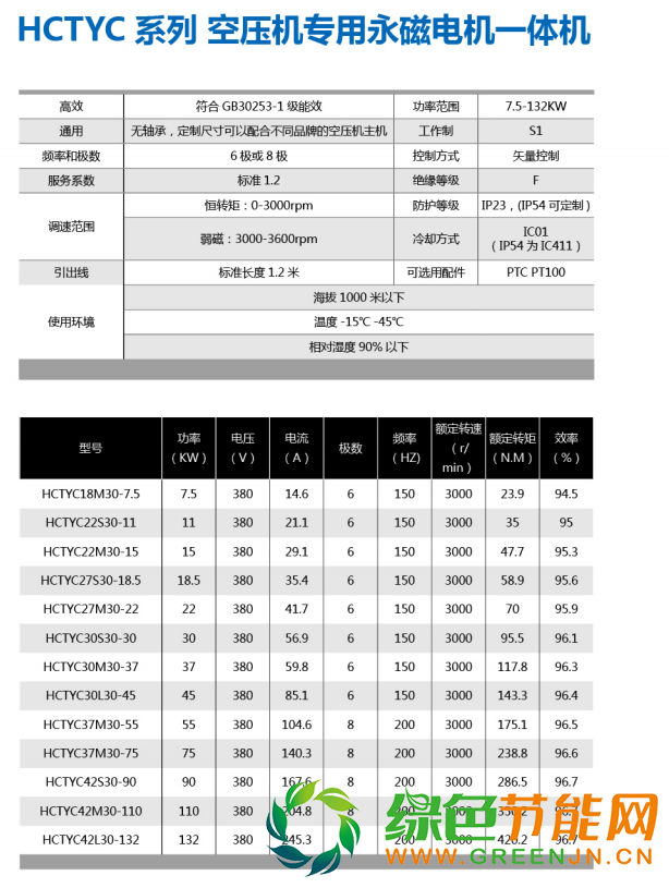 空压机一体机介绍