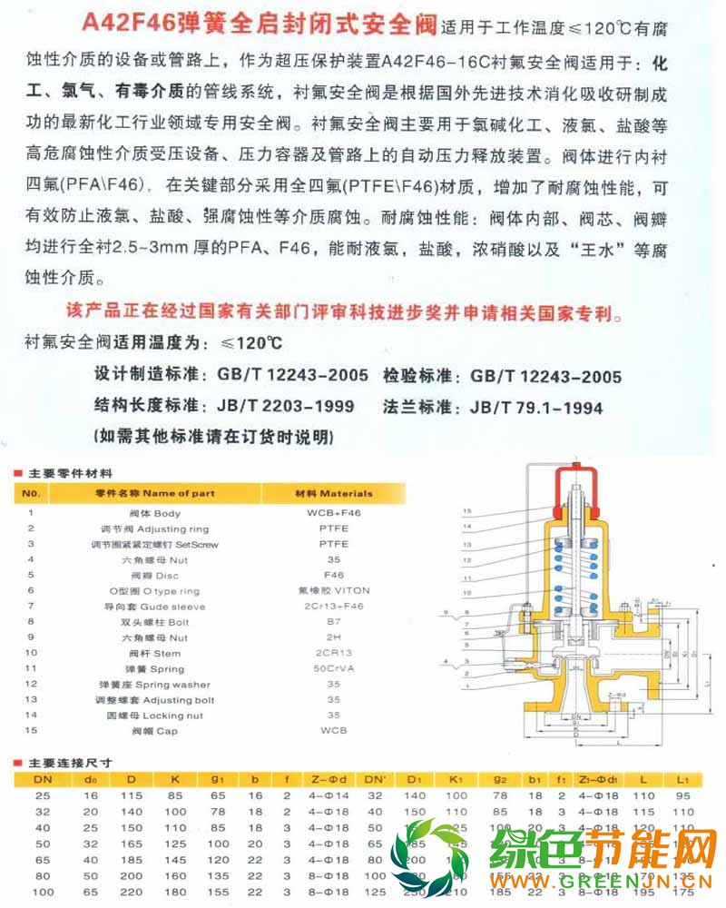 衬氟安全阀图纸说明