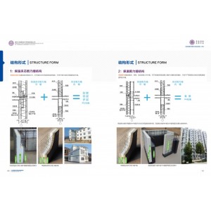 节能建筑、建筑保温、建筑保温与结构