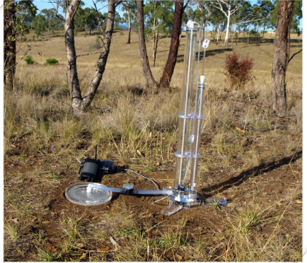 澳大利亚ICT AIM土壤渗透率测量仪-- 北京博伦经纬科技发展有限公司