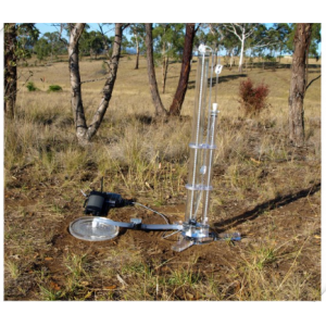 澳大利亞ICT AIM土壤滲透率測量儀